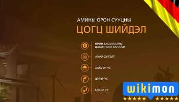 Ультрасоник Ххк / Ultrasonic Llc - 701-р Байр