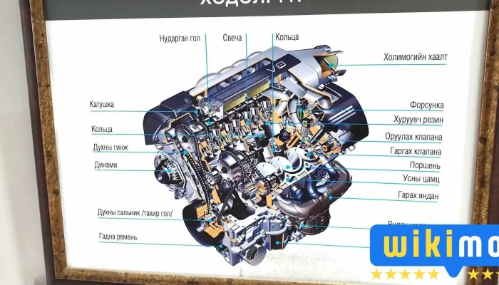 Батаар автосервис - Даланзадгад